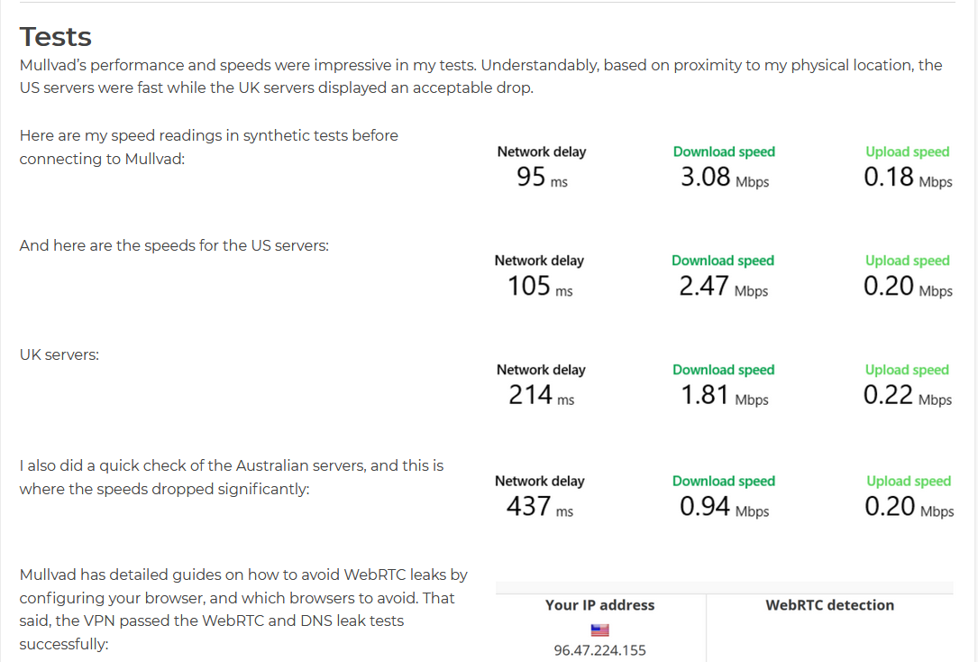 TheBestVPN.org Speed Test Results Screenshot