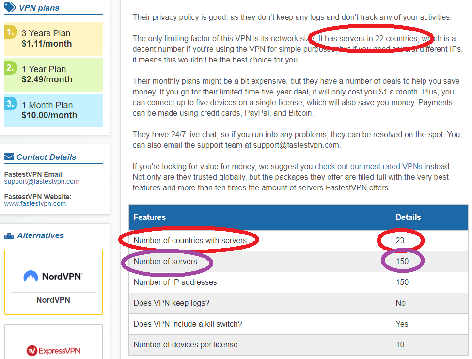 VPN Mentor's report on FastestVPN's range